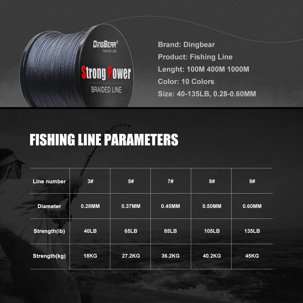 Dingbear 1093Yd/1000M 135Lb/0.60Mm Gray Super Strong Pull Generic Braided Fishing Line Fishing Lines Fishlines Fishingline
