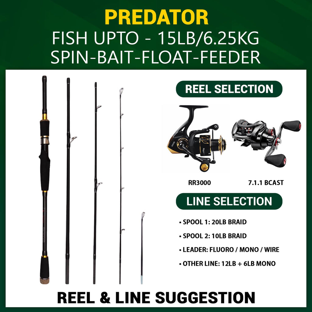 Rigged And Ready Predator P-S-B Unique Predator-Spin-Baitcast Travel Fishing Rod With Case+Micro Trigger +2 Tips,Rod Lengths 2.2