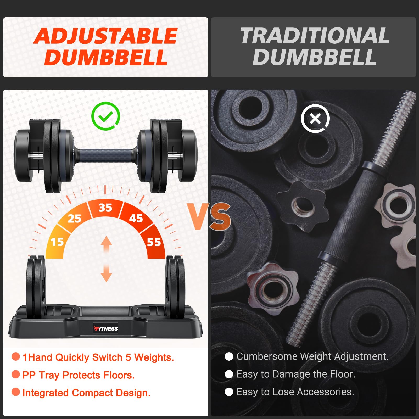 Rendpas Adjustable Dumbbells Set of 2, Select Weight Dumbbell Set, 5 in 1 Free Dumbbell Set with Anti-Slip Texture Handle, Weigh