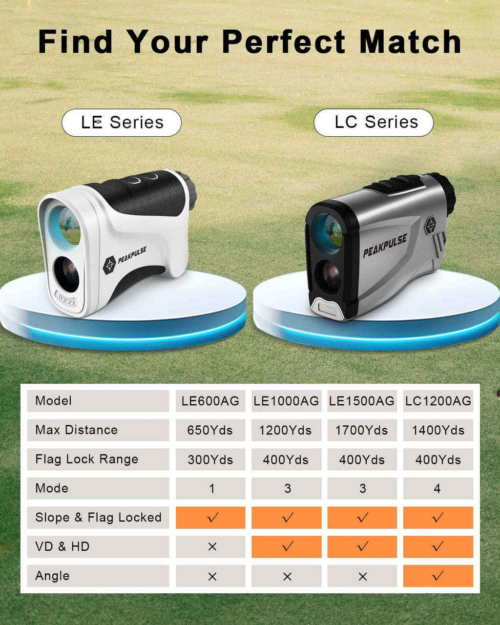 Golf Rangefinder with Slope 1400Yds Distance Scope Range Finder Tracker for Golfing Men Women 6X Zoom 4 Modes Angle Measurement