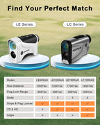 Golf Rangefinder with Slope 1400Yds Distance Scope Range Finder Tracker for Golfing Men Women 6X Zoom 4 Modes Angle Measurement