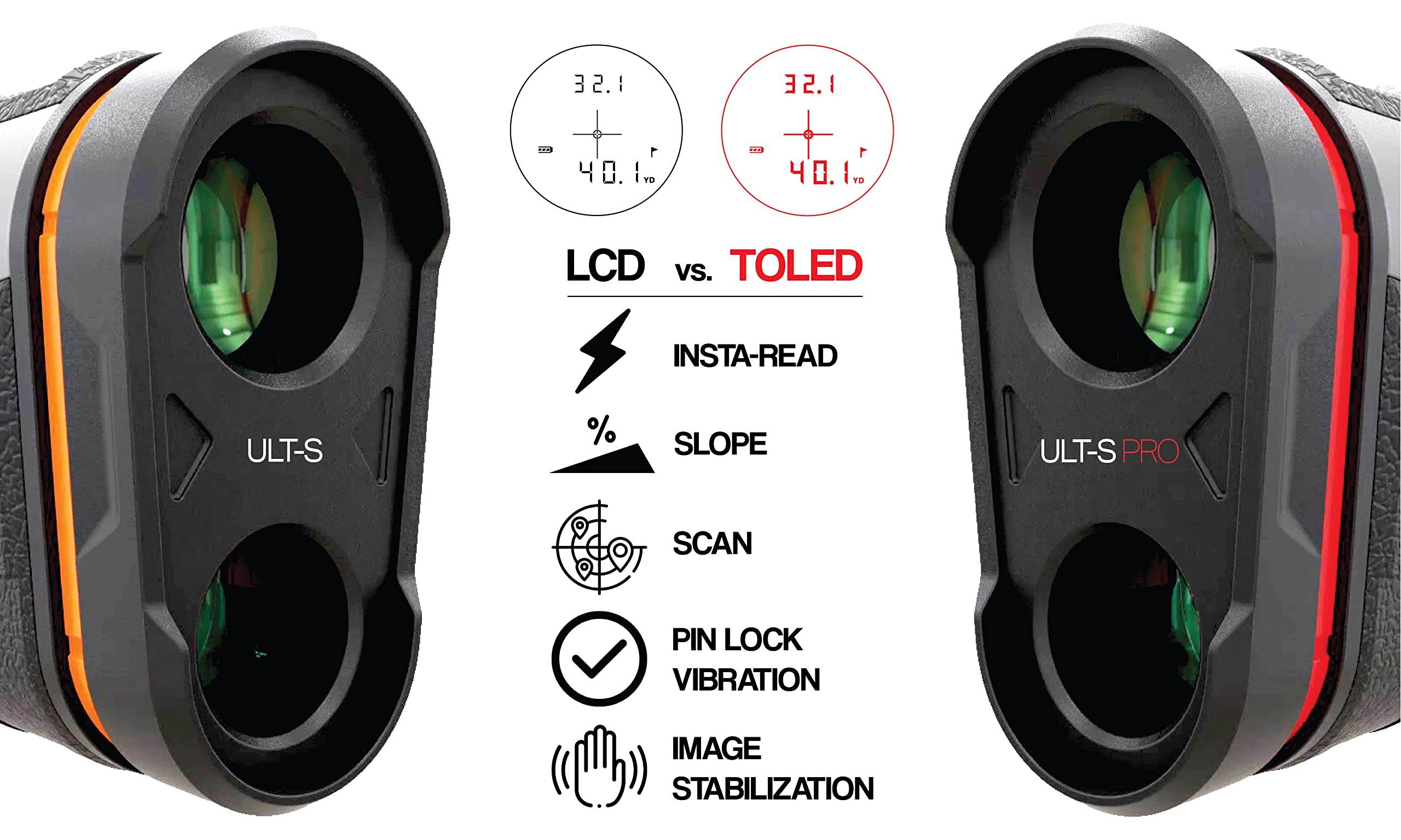 Tectectec Ult-S With Stabilization Golf Rangefinder With Slope And Vibration, Hyper Read Technology, Smart Laser Range Finder Bi
