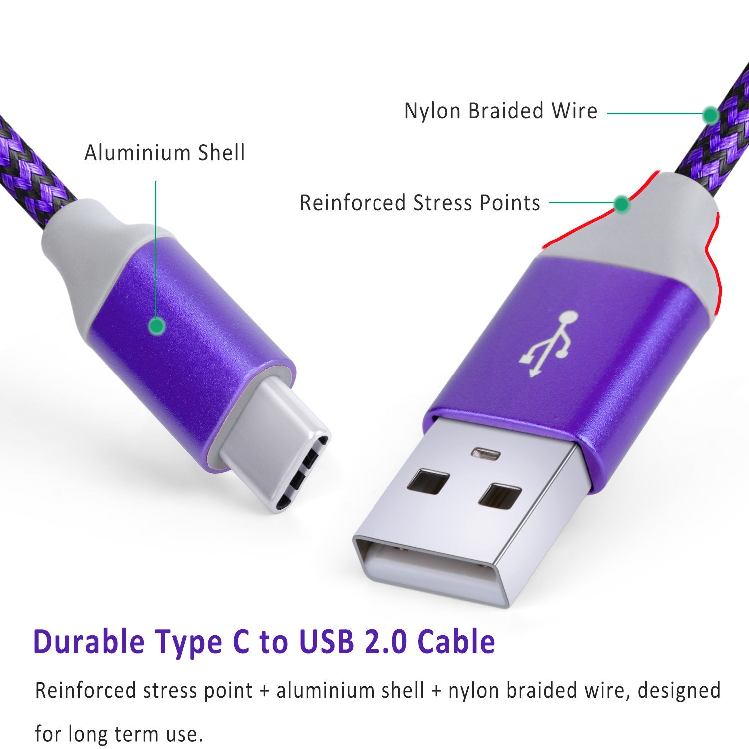 Pofesun 10Ft Usb C Cable, 3-Pack 10Ft Type C Charger Fast Charging, Usb A To Usb C Charger Cable Compatible With Samsung Galaxy