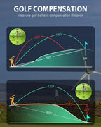 Jiehome Golf Rangefinder With Slope 1100 Yards Laser Rangefinders Golfing Flag Pole Locking Vibration Rechargeable Hunting Range