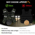 APEXUP 10lbs Weighted Vest Men Women, Weight Vest for Women Workout Equipment for Strength Training Running (Green Digi Camo)