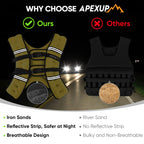 APEXUP 20lbs Weighted Vest Men Women, Weight Vest for Women Workout Equipment for Strength Training Running (Yellow)