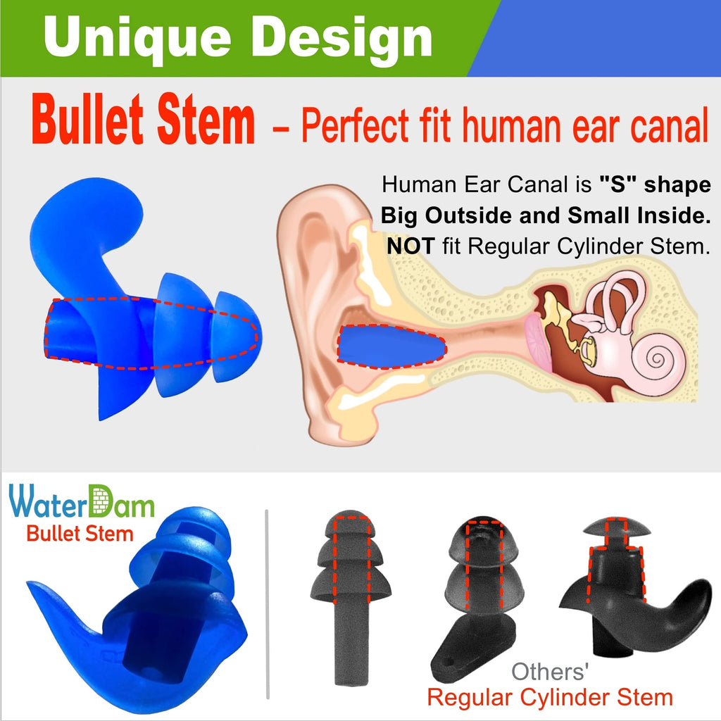 Waterdam Swimming Ear Plugs Great Waterproof Ultra Comfy Earplugs Prevent Swimmer'S Ear (Size 3+3+3: Medium Ear Men & Large Ear