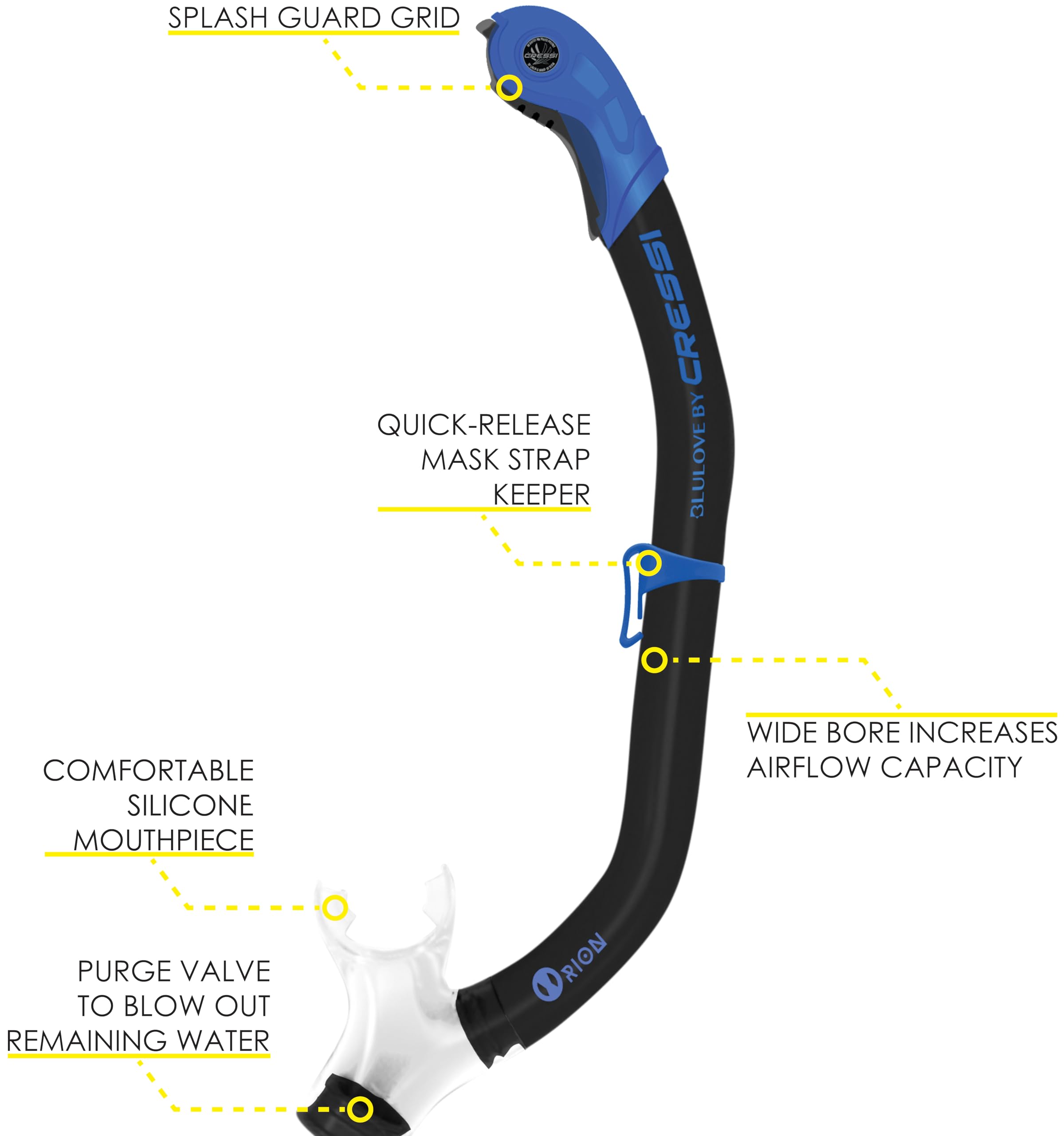 Cressi Ikarus & Orion, Black/Blue