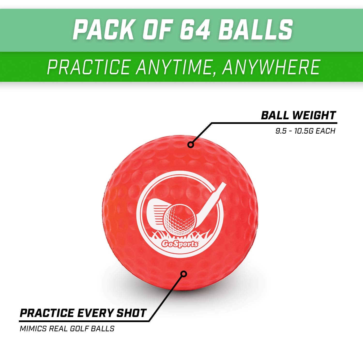 Gosports Foam Golf Practice Balls Realistic Feel And Limited Flight Use Indoors Or Outdoors