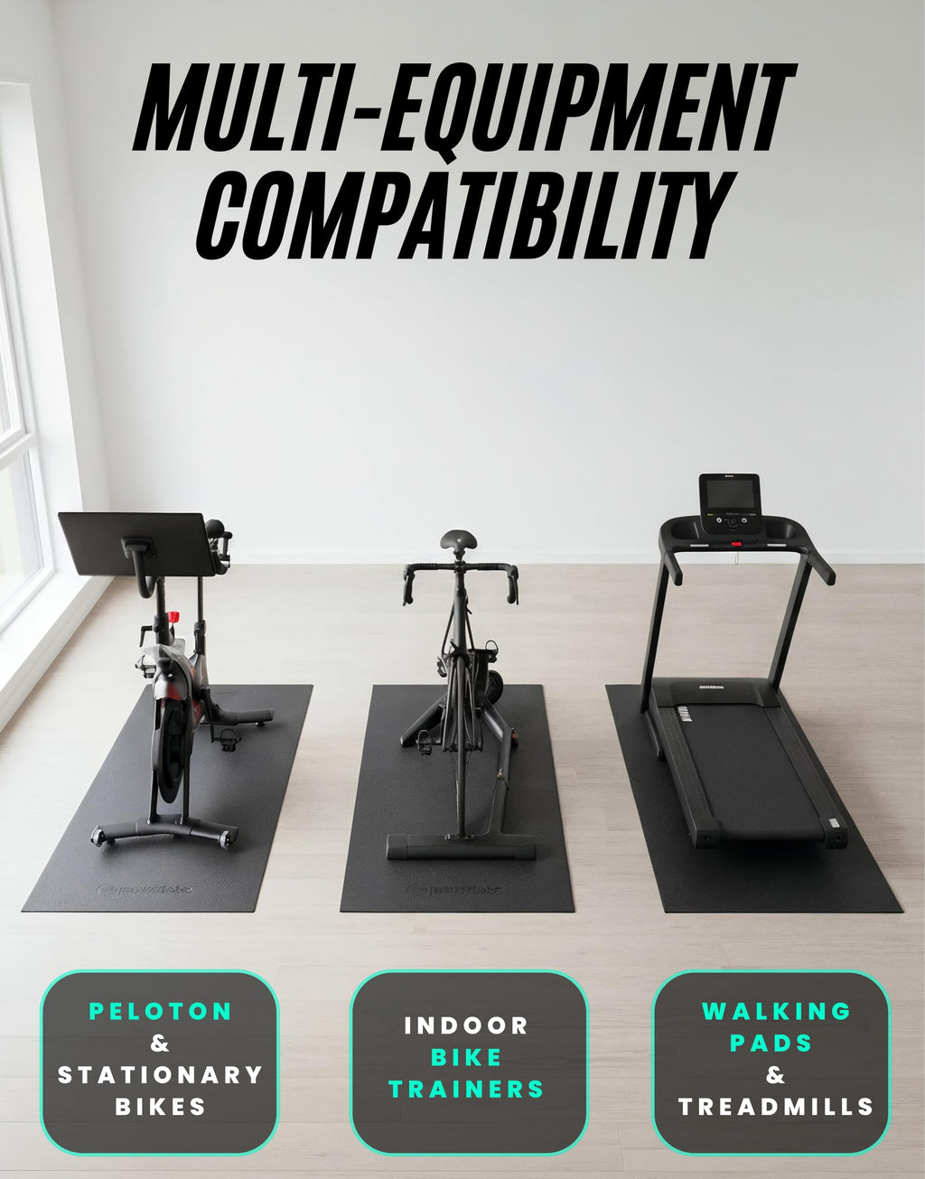 Powr Labs Bike Mat Compatible With Peloton, Treadmill, Exercise Equipment, Elliptical, Walking Pad, Indoor Bike Trainers, Home G