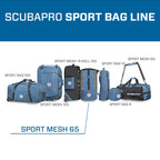 SCUBAPRO Sport 65 Mesh Dive Bag with Roll Top Closure and Side Zipper for Snorkeling and Scuba Diving Gear, Denim Blue Color Fab