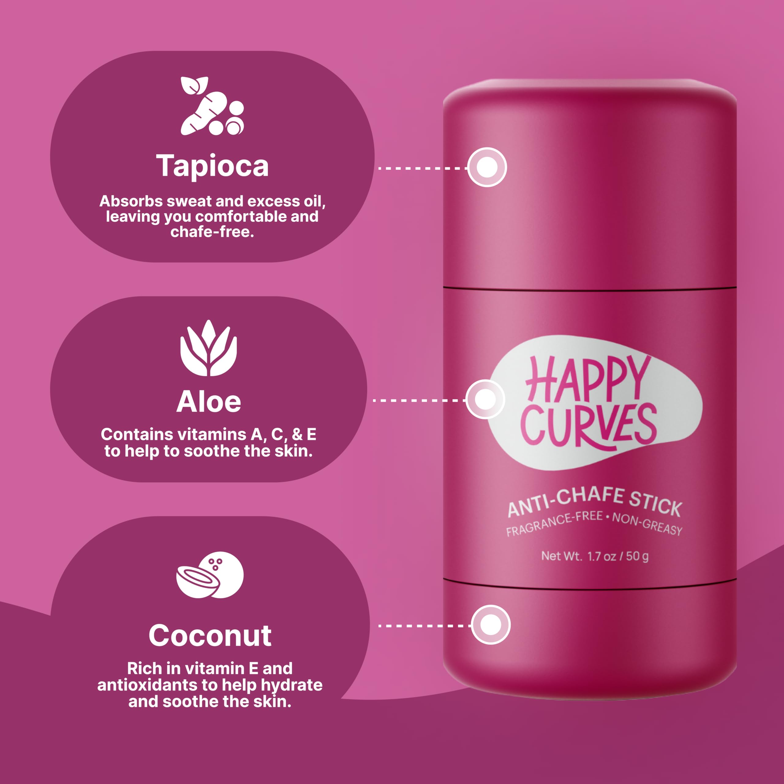 Happy Curves Anti-Chafe Stick - Chafing And Friction Defense For Women, Ideal For Thighs, Underarms And More - Thigh Rub Protect