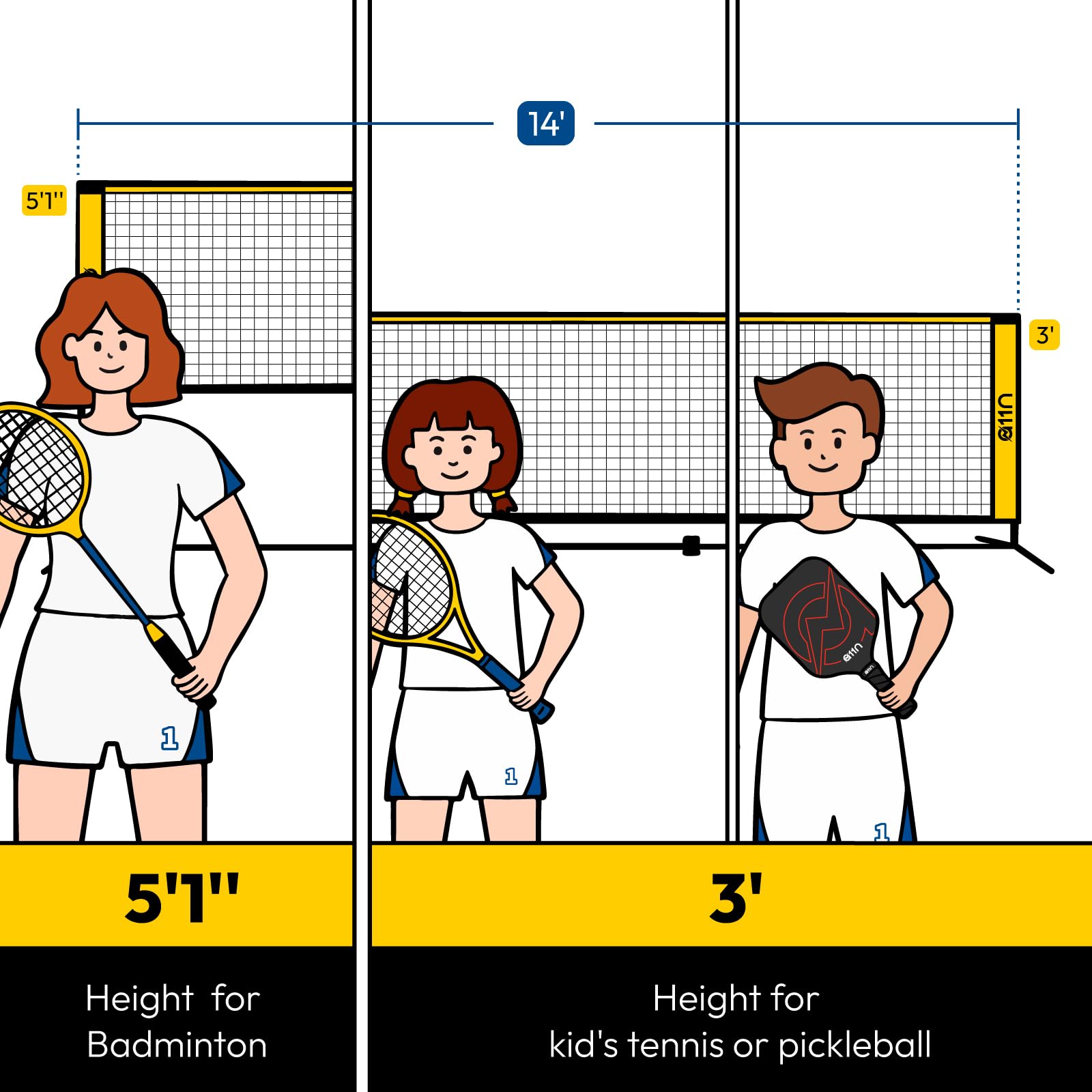 A11N 14Ft Badminton Pickleball Net - Height Adjustable For Junior Tennis, Soccer Tennis & Kids Volleyball - Portable For Indoor