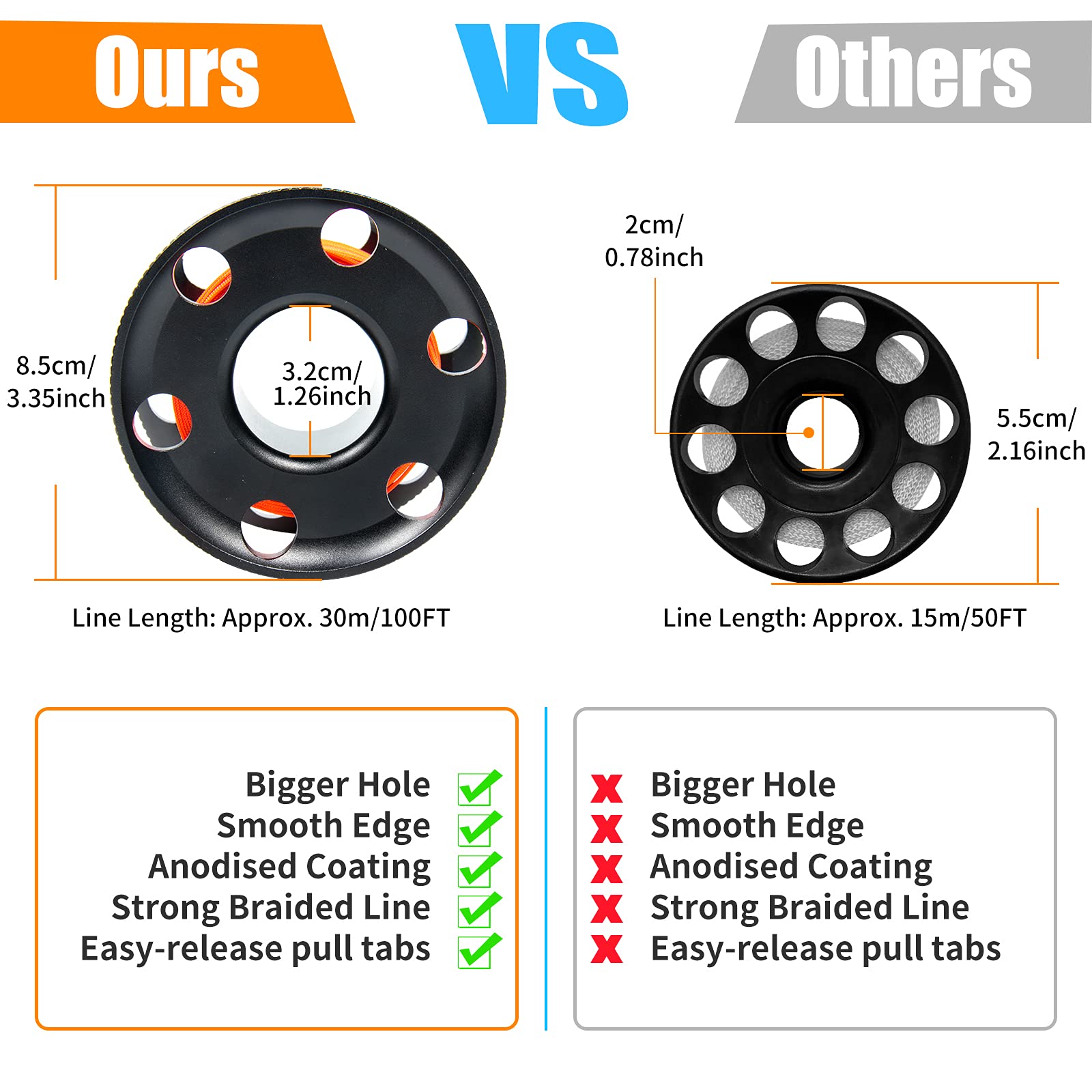 100Ft Scuba Diving Reel, Aluminum Alloy Large Scuba Spool Finger Reel With Double-Ended Bolt Snap Clip For Underwater Scuba Divi