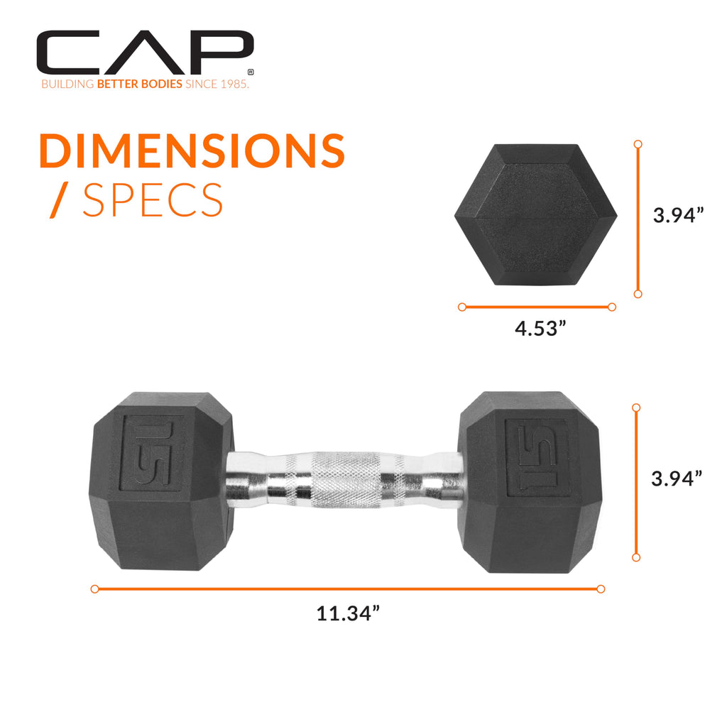 Cap Barbell 50Lb Coated Hex Dumbbells, 10X2 15X2, Part Of 150Lb Set