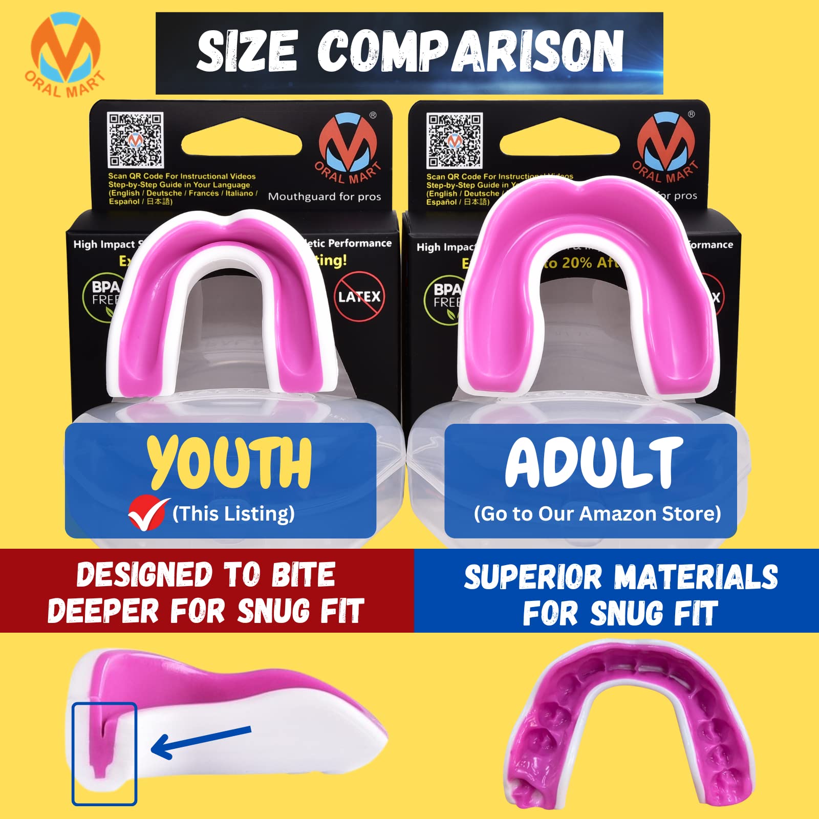 Oral Mart White/Pink Youth Mouth Guard For Kids - Youth Mouthguard For Karate, Flag Football, Martial Arts, Taekwondo, Boxing, F