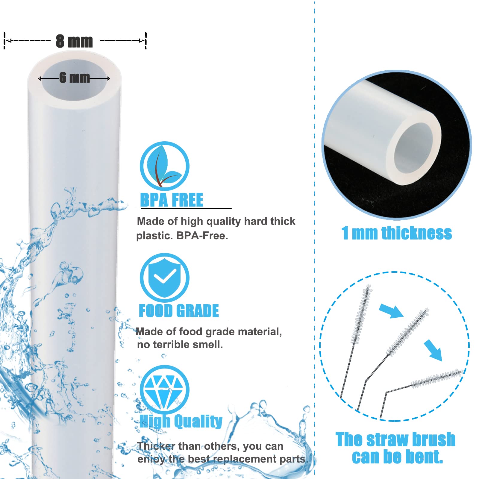 Greant [10-Pack] Replacement Straws Compatible With Hydro Bottle Wide Mouth Flask Straw Lid With 2 Straw Brush, Bpa Free Flask S