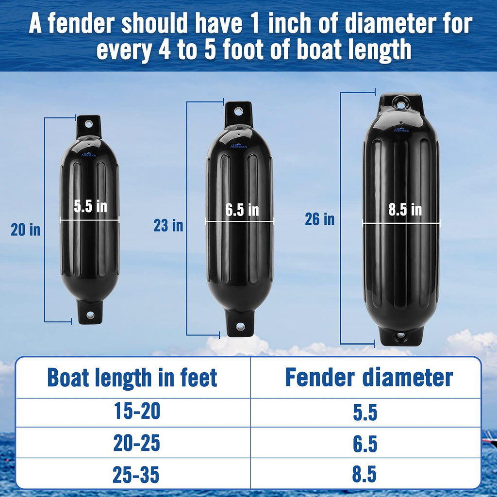 Affordura Boat Fender 4 Pack Boat Bumpers Fenders With 4 Ropes, Boat Bumpers For Pontoon Boat Fenders Inflatable (Black, 6.5 Inc
