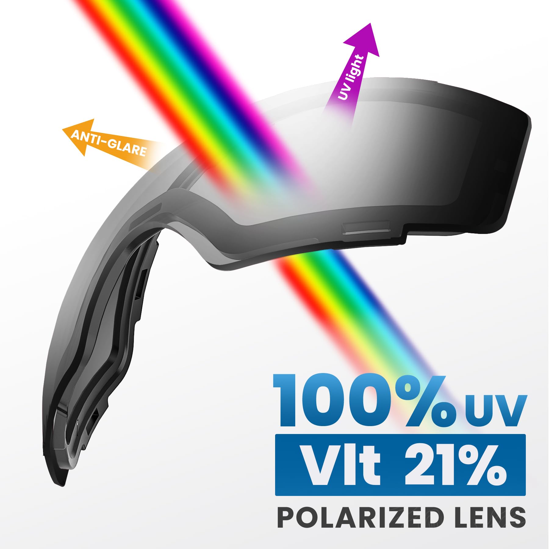 OutdoorMaster Ski Goggles PRO - Frameless, Interchangeable Lens 100% UV400 Protection Snow Goggles for Men & Women (Polarized Gr