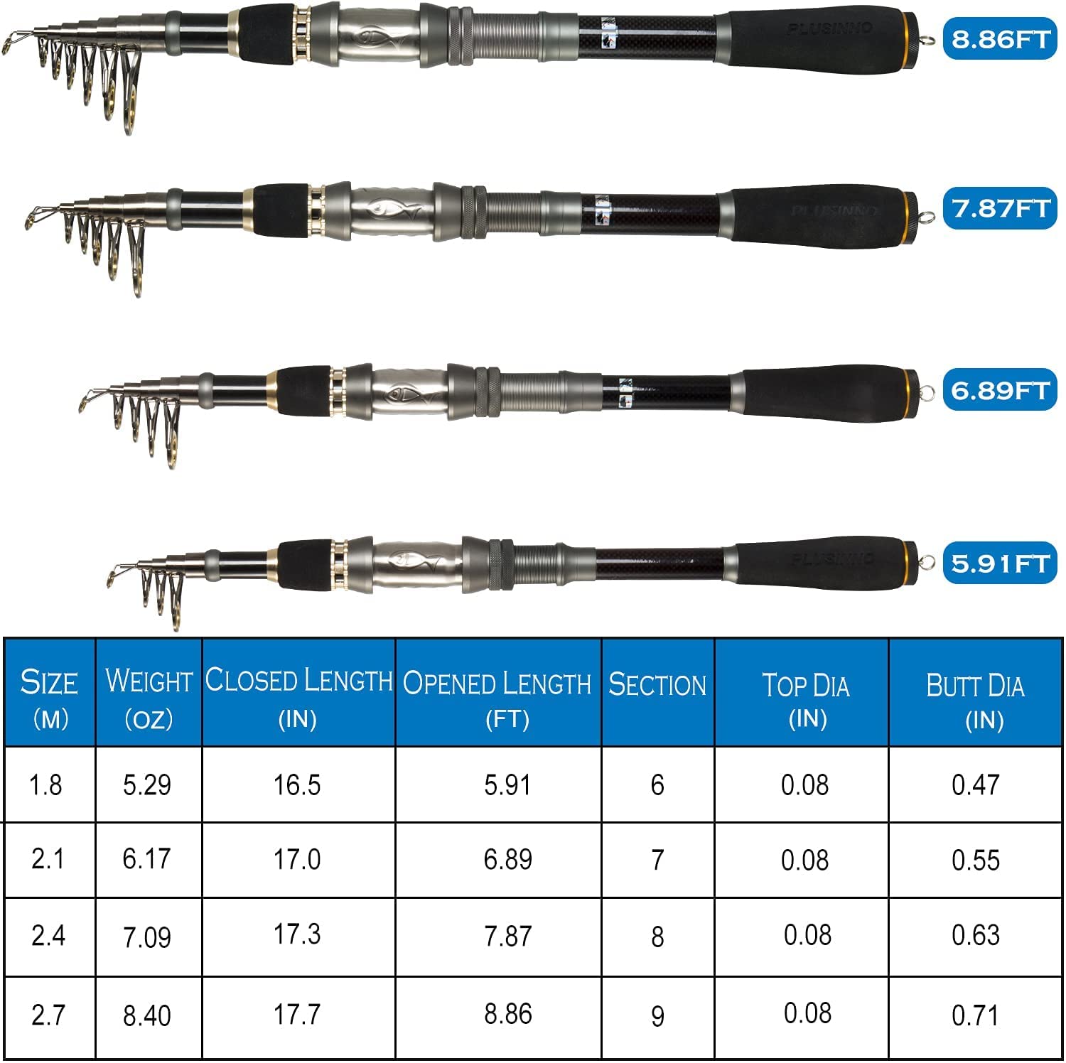 Plusinno Telescopic Fishing Pole Spinning Rod Carbon Fiber Travel Rod For Saltwater & Freshwater Fishing 2.7M 8.86Ft
