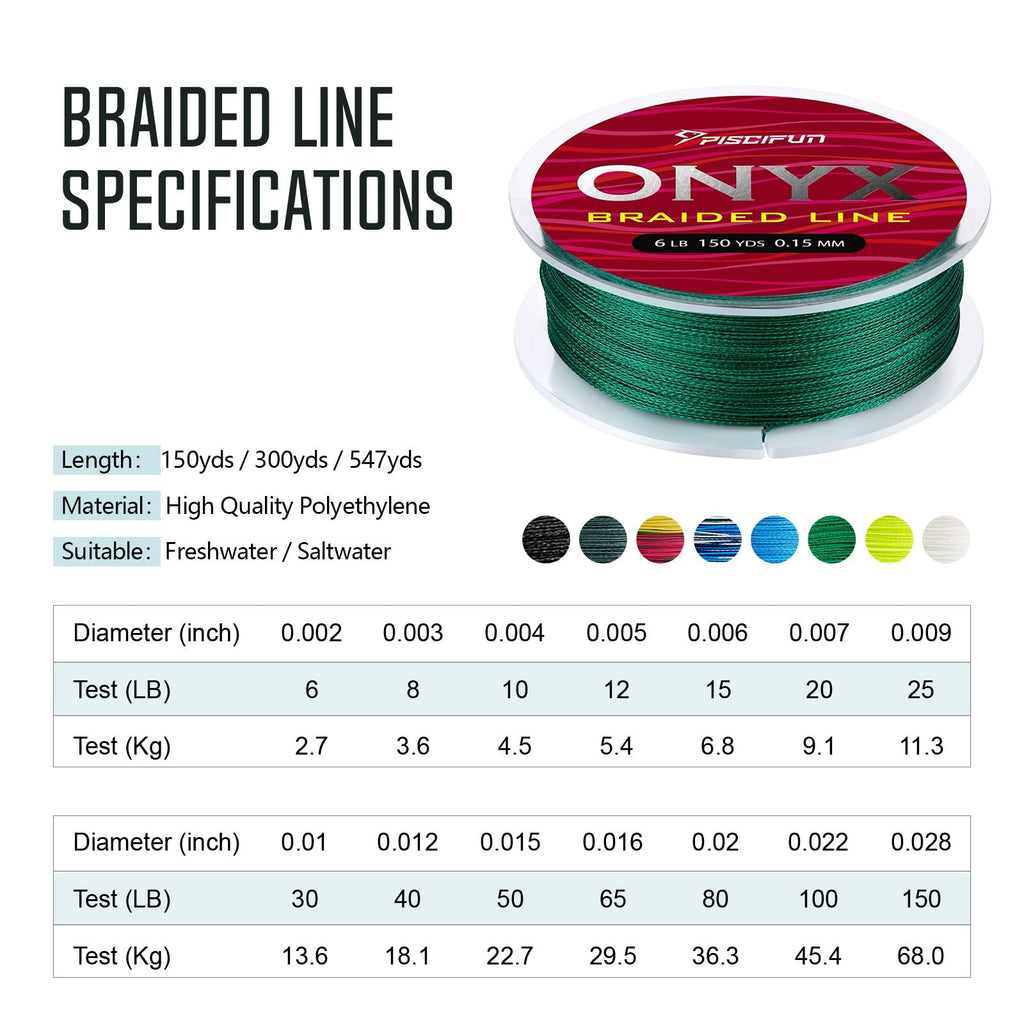 Piscifun Onyx Braided Fishing Line Advanced Superline Braid Lines 150Yd 15Lb Yellow