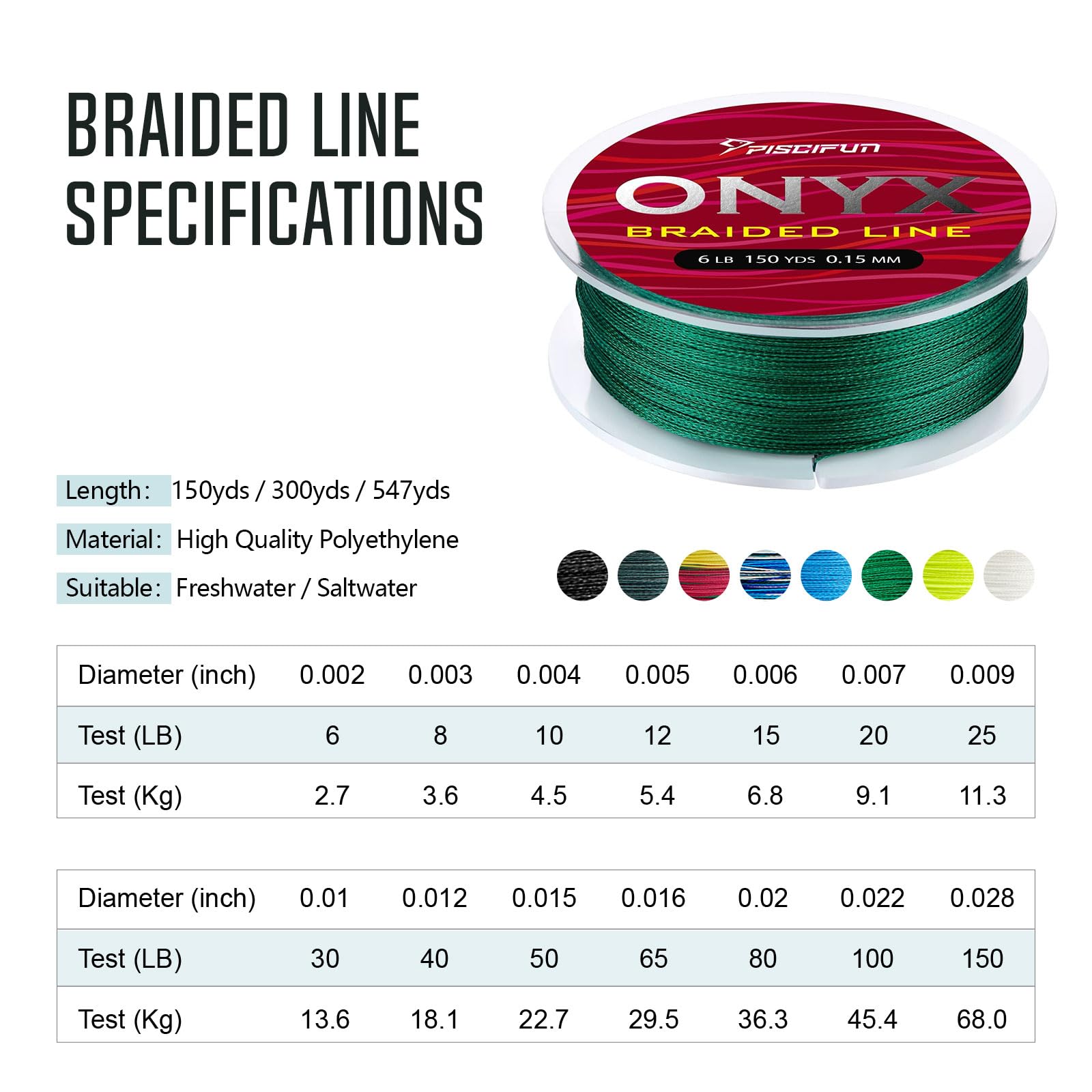 Piscifun Onyx Braided Fishing Line Advanced Superline Braid Lines 300Yd 50Lb Blue