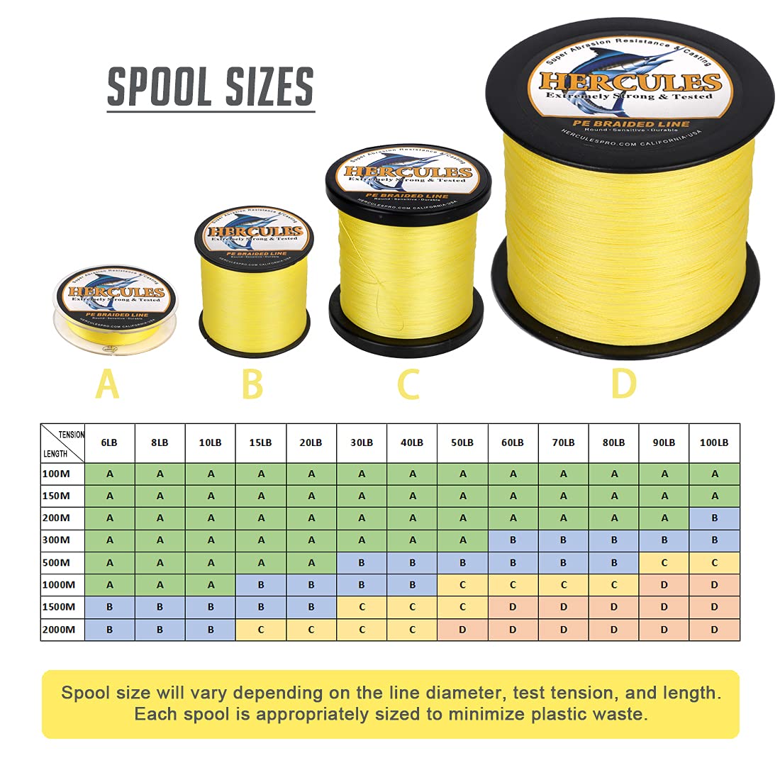 Hercules Braided Fishing Line 2000M 2187Yds 6Lbs-100Lbs Pe Superline 4 Strands (Yellow 10Lb/4.5Kg 0.12Mm)