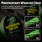 Angryfish 4 Strands 300M/327Y Or 500M/547Y-Super Strong Braided Fishing Line-Abrasion Resistant-Zero Stretch-Small Diameter-Supe