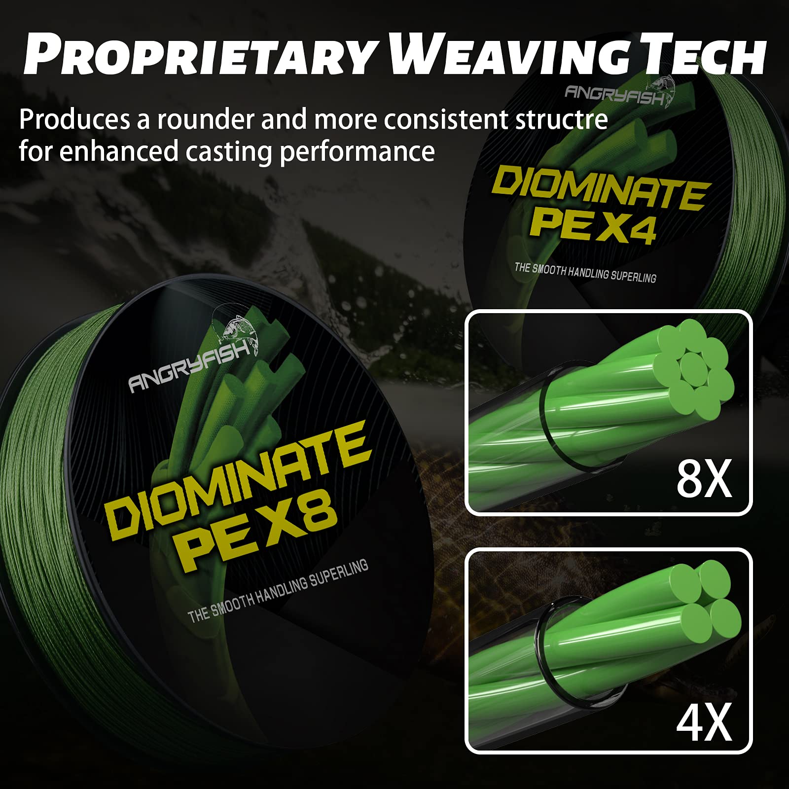 Angryfish 4 Strands 300M/327Y Or 500M/547Y-Super Strong Braided Fishing Line-Abrasion Resistant-Zero Stretch-Small Diameter-Supe