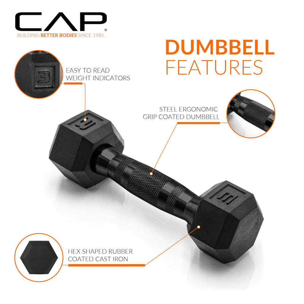 CAP Barbell 3 LB Coated Hex Dumbbell Pair with Black Handle