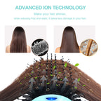 Hot Air Brush, Aima Beauty Professional One Step Hair Dryer  Volumizer 4 In 1 Upgrade Anti-Scald Negative Ionic Technology For A