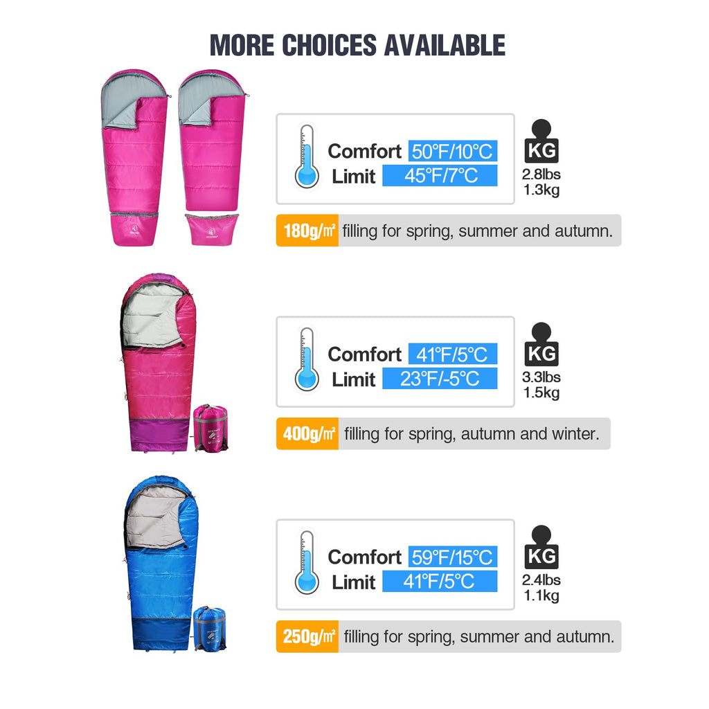 Redcamp Kids Mummy Sleeping Bag For Camping Zipped Small, 32 Degree All Season Cold Weather Fit Boys,Girls & Teens (Pink With 3.