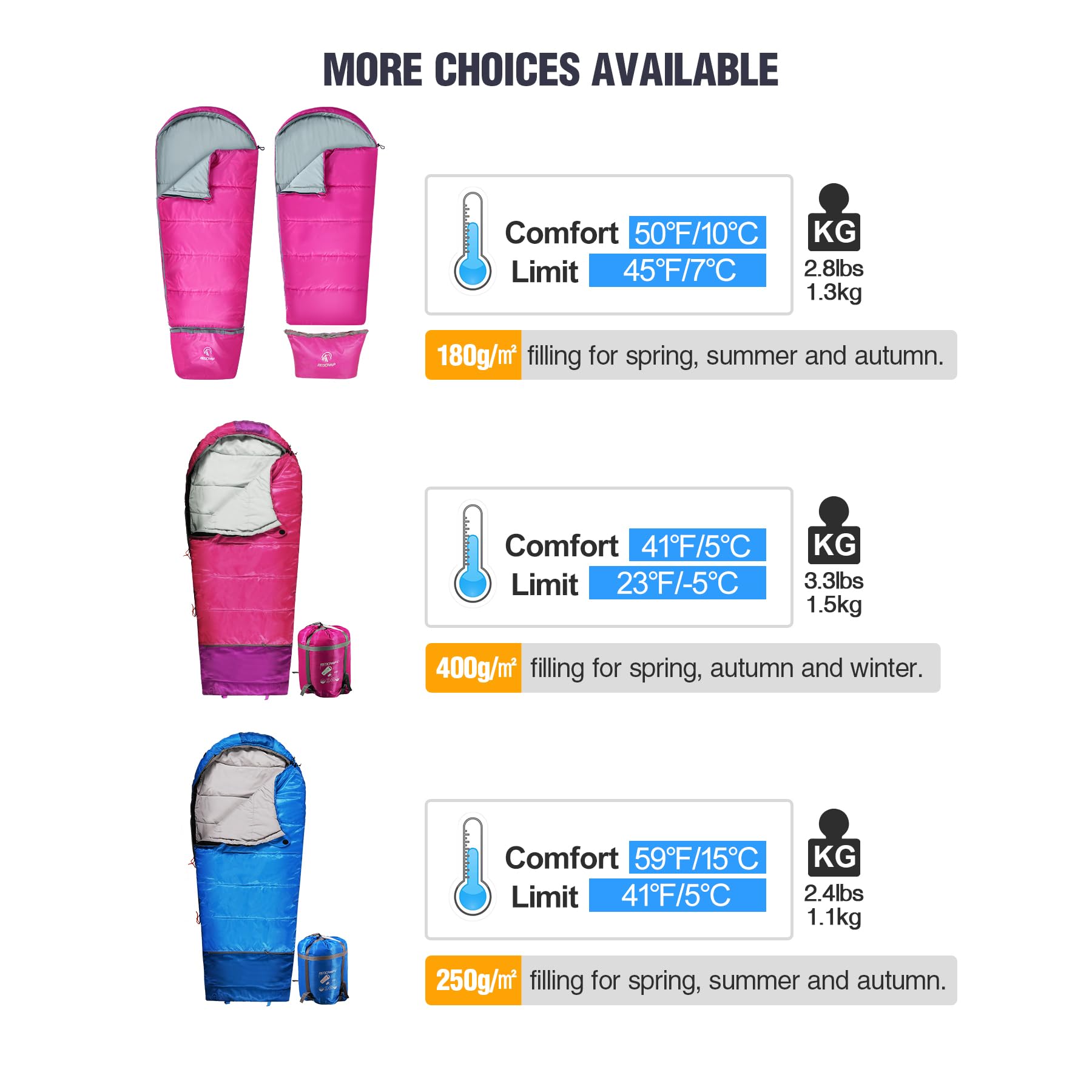 Redcamp Kids Mummy Sleeping Bag For Camping Zipped Small, 32 Degree All Season Cold Weather Fit Boys,Girls & Teens (Pink With 3.