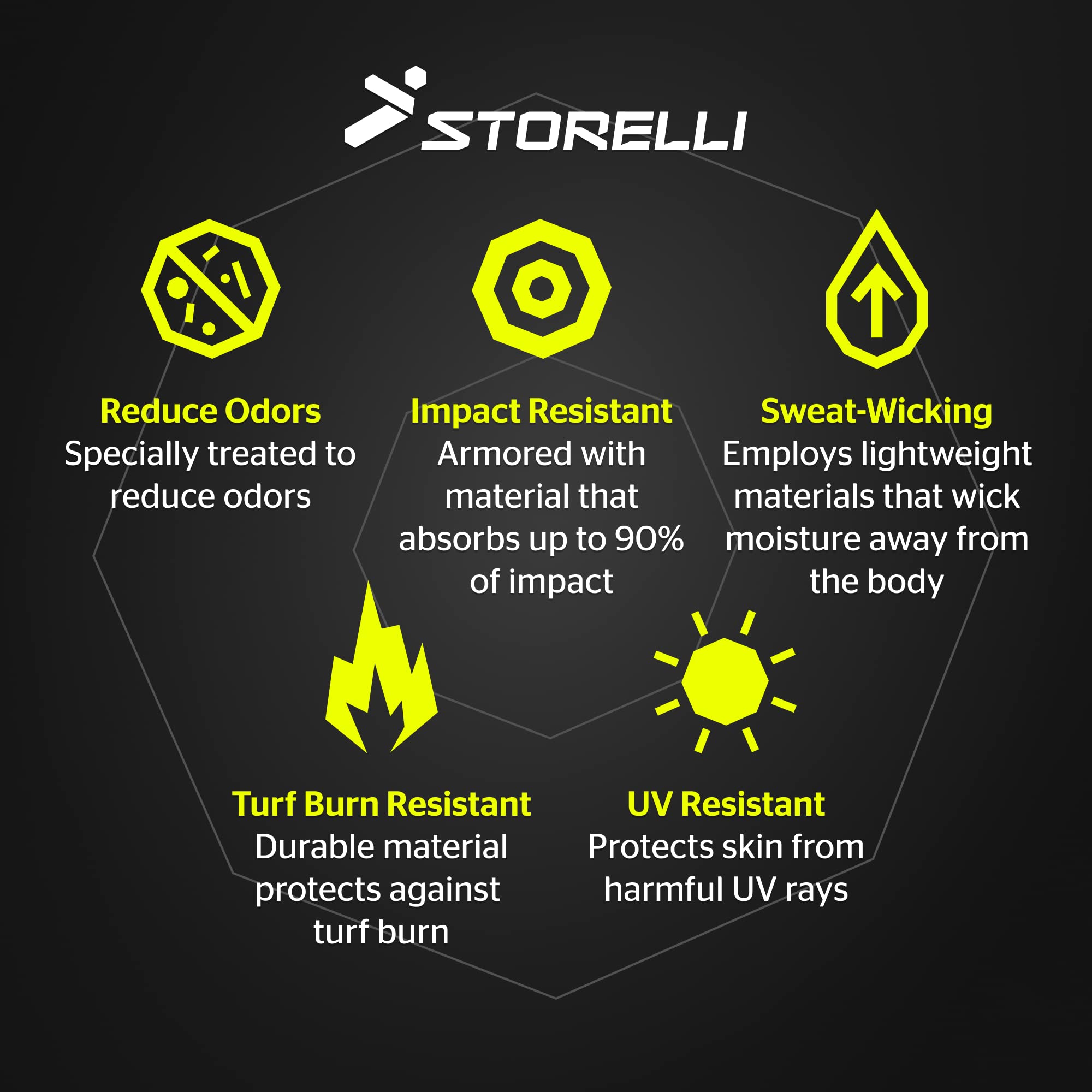 Storelli Bodyshield Knee Guards, High-Impact Protection, Sweat-Wicking, Uv-Resistant Athletic Knee Protection Pads For Soccer &