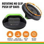 Smarterlife Push Up Bar Set, Pushup Handles For Floor Rotate To Prevent Wrist And Elbow Strain, Wide Grips And Non Slip Pads Are