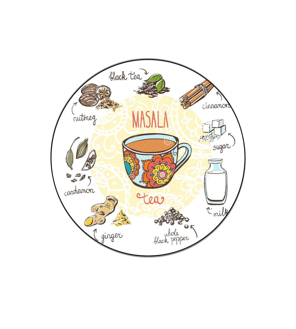 Gift Me Bazar Masala Tea Wooden Fridge Magnet For Refrigerator Door Sticker | Decorative Items For Office, Home, Kitchen, Fridge