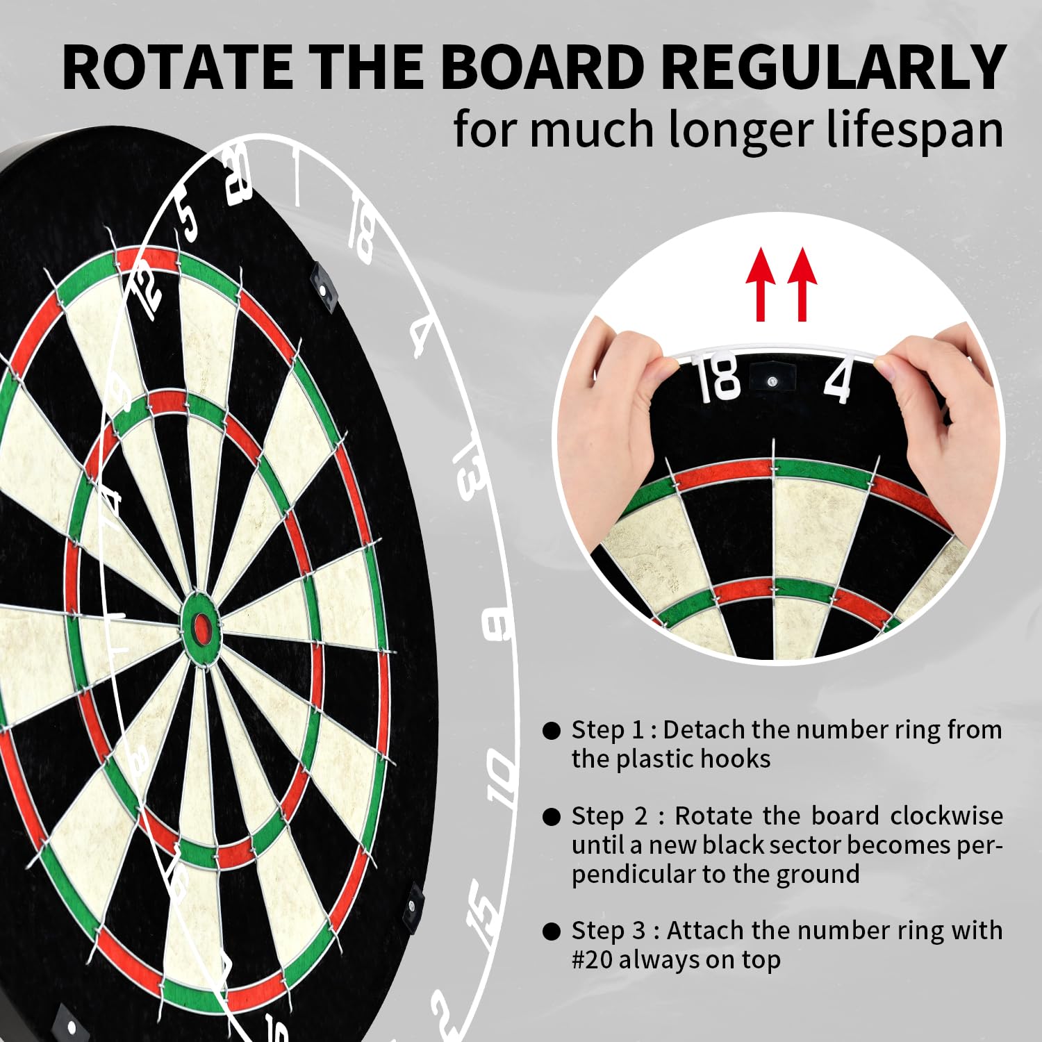 Linkvisions Eva Dartboard Surround Wall Protector