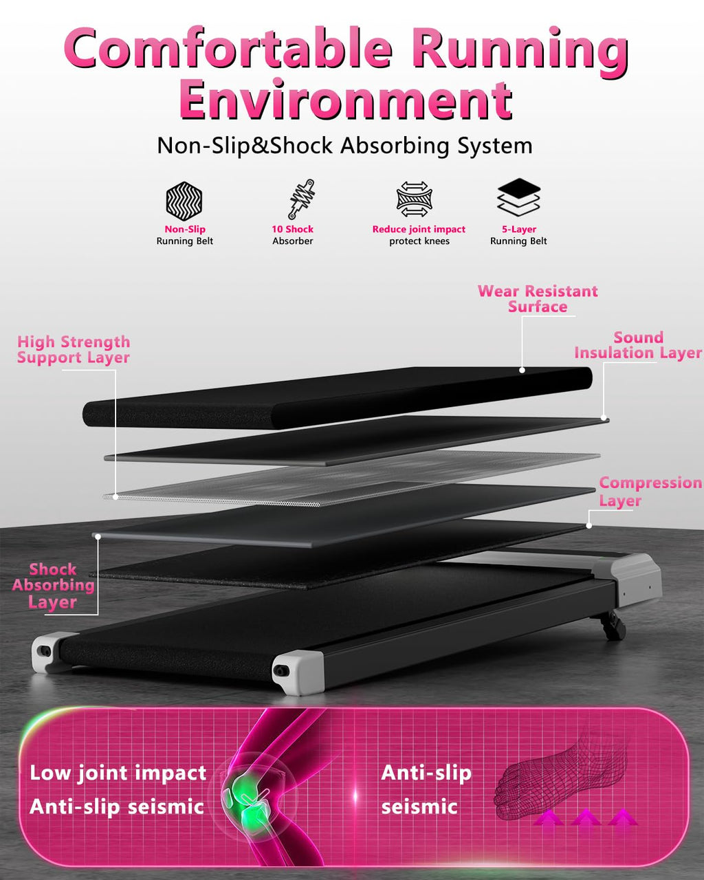 Walking Pad With Incline, 2.5Hp Low Noise Under Desk Treadmill, Walking Jogging Machine, Portable Treadmills With Remote Control