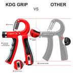 Kdg Wrist Strengthener 2 Pack(Red) Adjustable Resistance 10-130 Lbs Forearm Exerciser,Grip Strength Trainer For Muscle Building