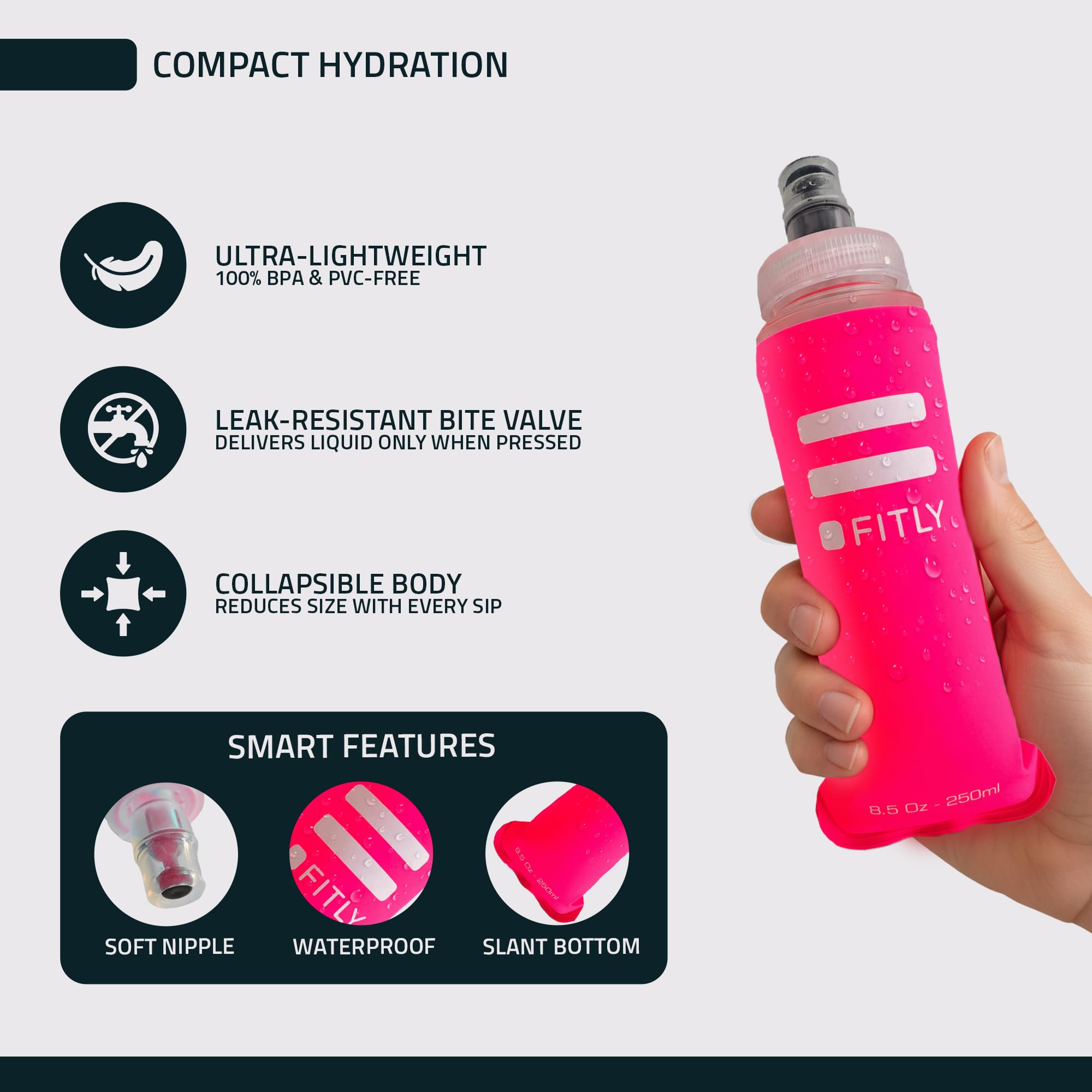 FITLY Soft Flask - 8.5 oz (250 ml) - Shrink As You Drink Pocket Soft Water Bottle for Hydration Pack/Running Vest - Folding Wate