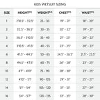 O'Neill Wetsuits Youth Reactor-2 2Mm Back Zip Short Sleeve Spring Wetsuit, Black/Slate, 4