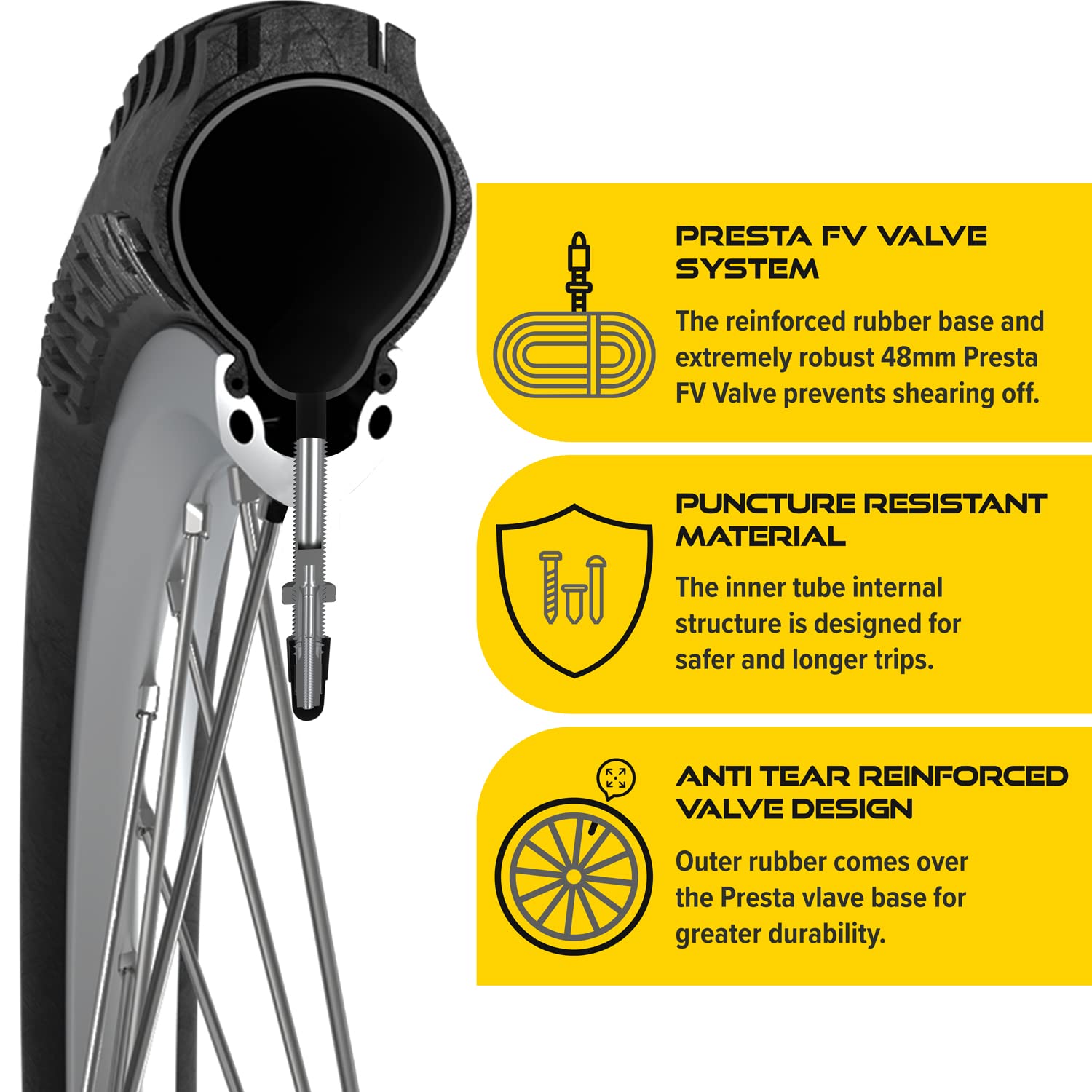 Ultraverse Bike Inner Tube For 26 X 1.75/1.95/2.10/2.125 Inch Bicycle Tire Sizes With Presta Valve - Rubber Tubes For Mountain A