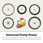 Schwinn Air Center Floor Bike Pump - 120 PSI Max, Dual Head for Schrader & Presta Valves