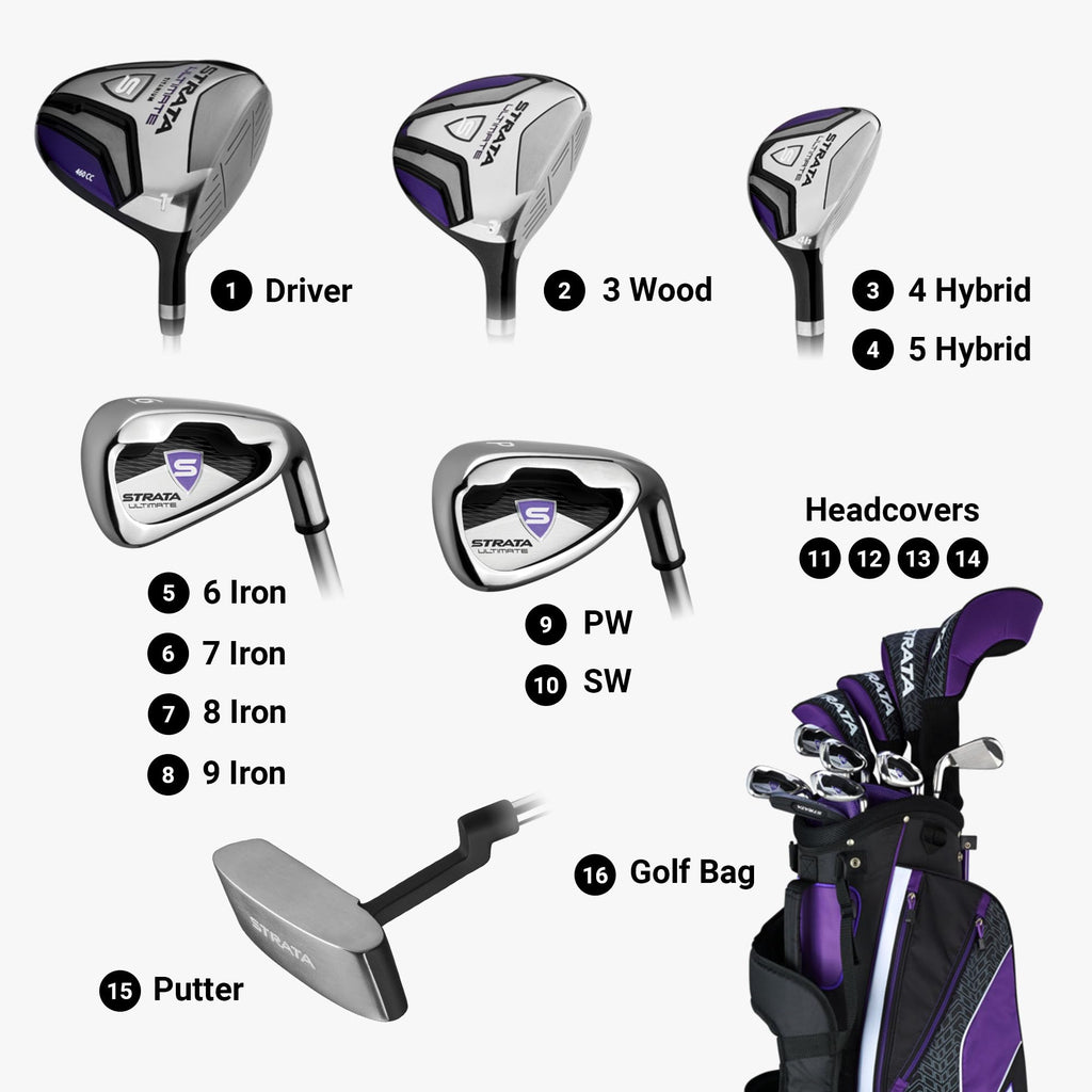 Callaway Golf Men'S Strata Ultimate Complete Golf Set (16-Piece, Left Hand, Steel) Blue,16 Count(Pack Of 1)