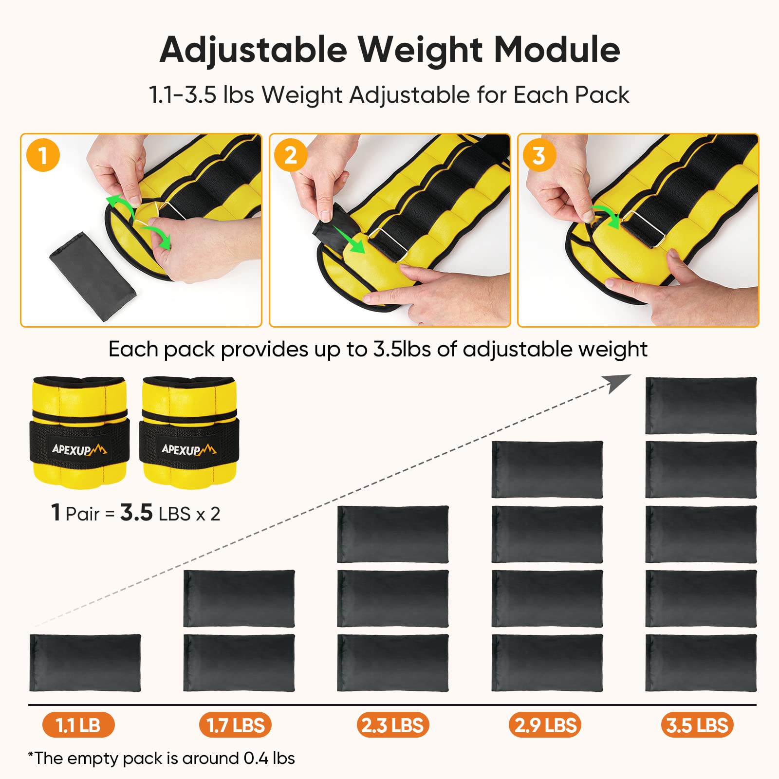 Apexup 10Lbs/Pair Adjustable Ankle Weights For Women And Men, Modularized Leg Weight Straps For Yoga, Walking, Running, Aerobics