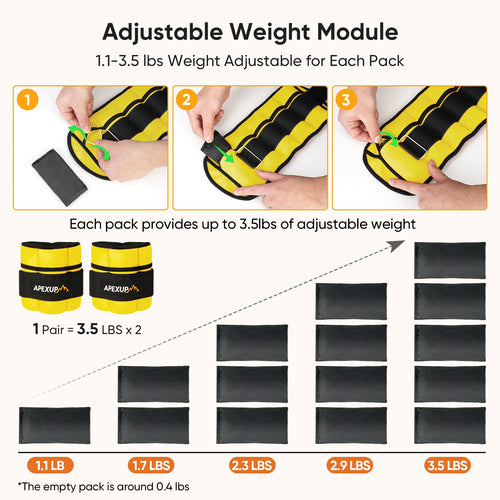 Apexup 10Lbs/Pair Adjustable Ankle Weights For Women And Men, Modularized Leg Weight Straps For Yoga, Walking, Running, Aerobics