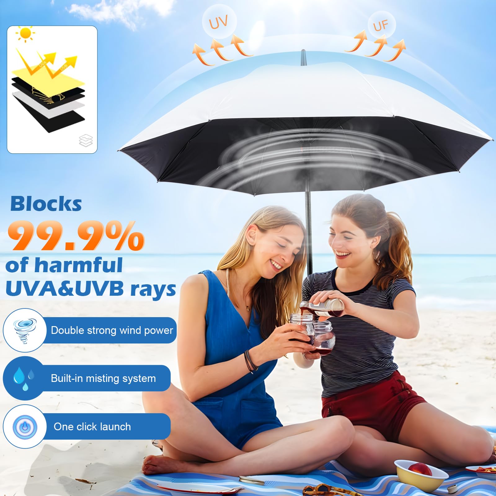 Fiyliao Umbrella With Fan And Mist Spray,Rechargeable - Ultimate Solution For Cooling & Uv Protection - Ideal For Summer, Beach,