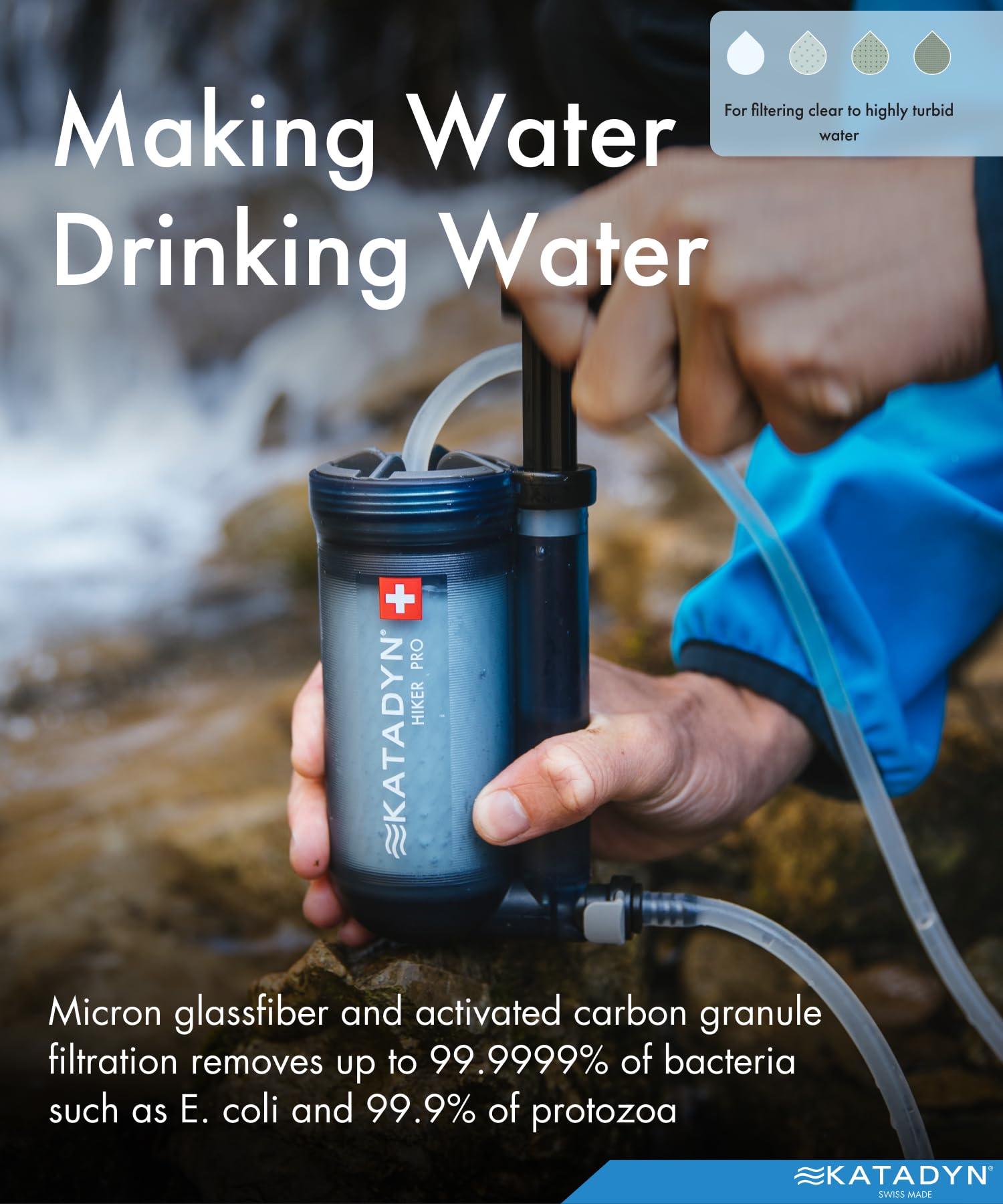 Katadyn Hiker Pro Hand Pump Water Filter For Backpacking, Camping, Emergency Survival