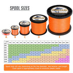 Hercules Braided Fishing Line 2000M 2187Yds 10Lbs-200Lbs Pe Superline 8 Strands (Orange 40Lb/18.1Kg 0.32Mm)