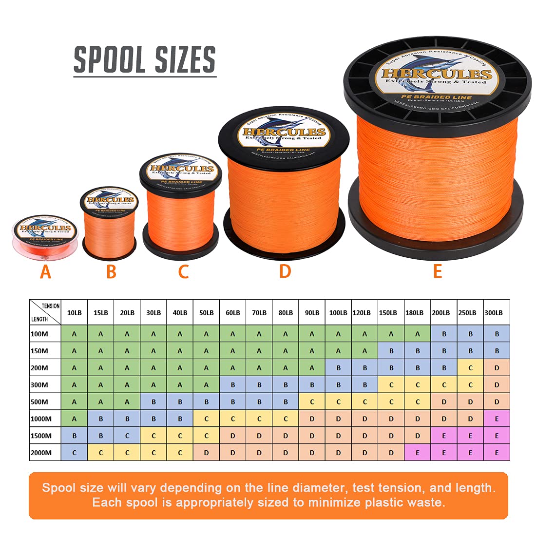 Hercules Braided Fishing Line 2000M 2187Yds 10Lbs-200Lbs Pe Superline 8 Strands (Orange 20Lb/9.1Kg 0.20Mm)